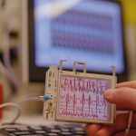 Sprzęt medyczny z odczytami EKG